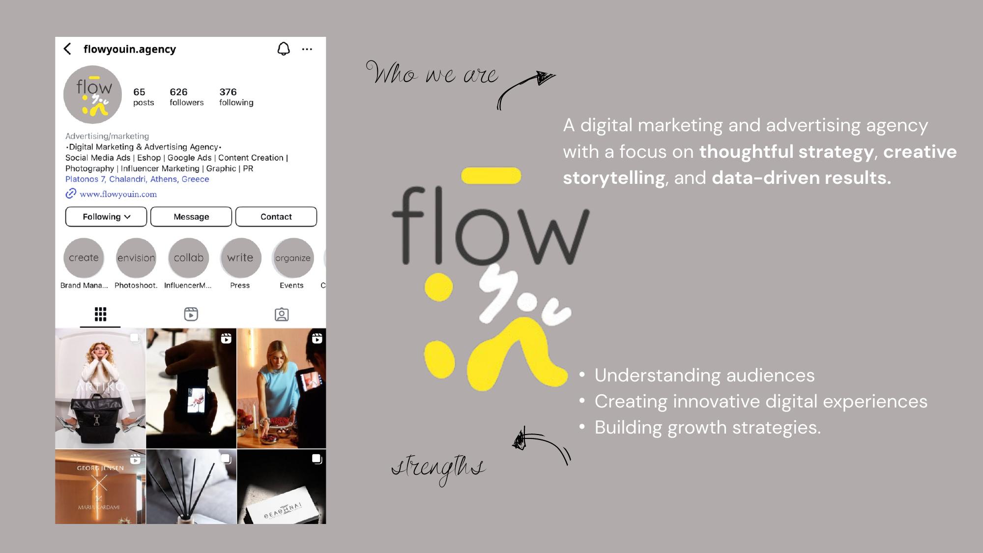 YouthLab slide 2